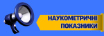 Наукометричні показники